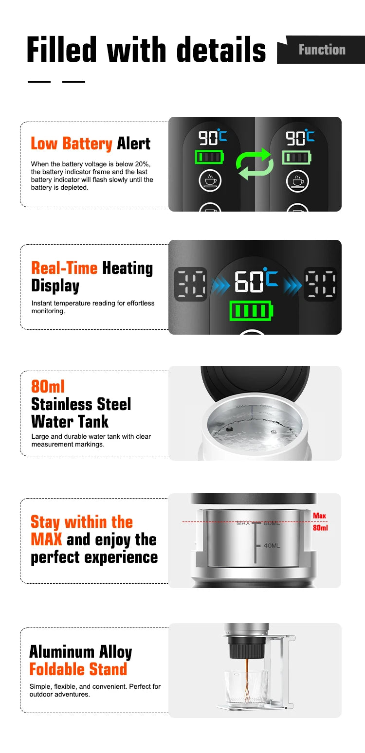 DENOKIN 3-in-1 Portable Espresso Machine — Digital Display, Removable Battery for Car, Home & Camping