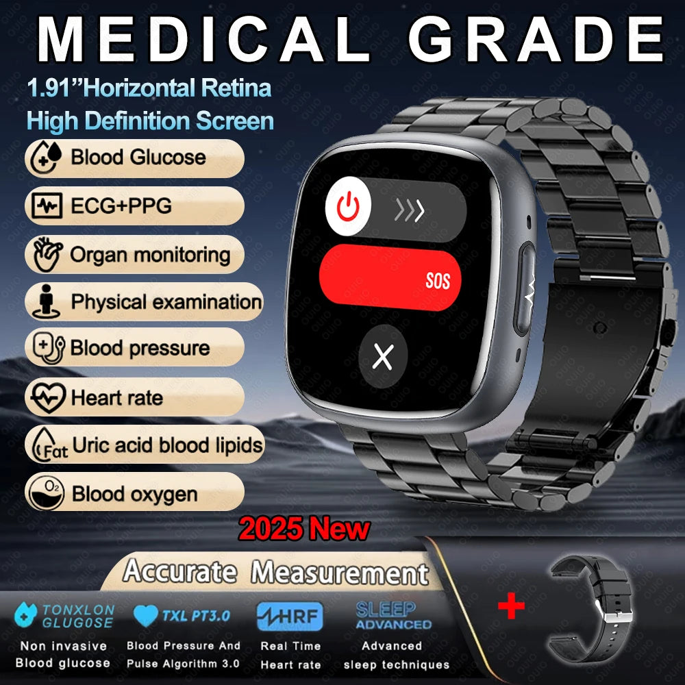 JY Medical Grade Health Smartwatch — ECG+PPG Blood Glucose, Uric Acid & Bluetooth Call