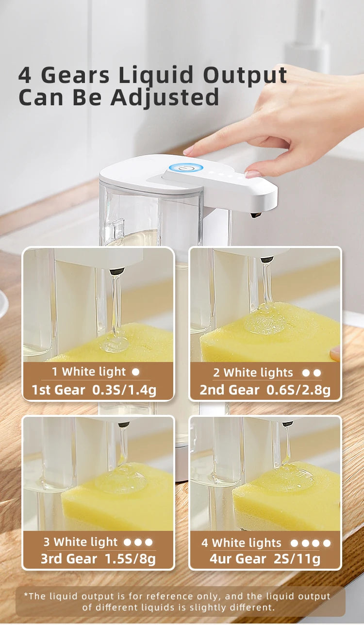 Automatic Sensor Soap Dispenser — Touchless Intelligent Hand Washing Machine for Kitchen