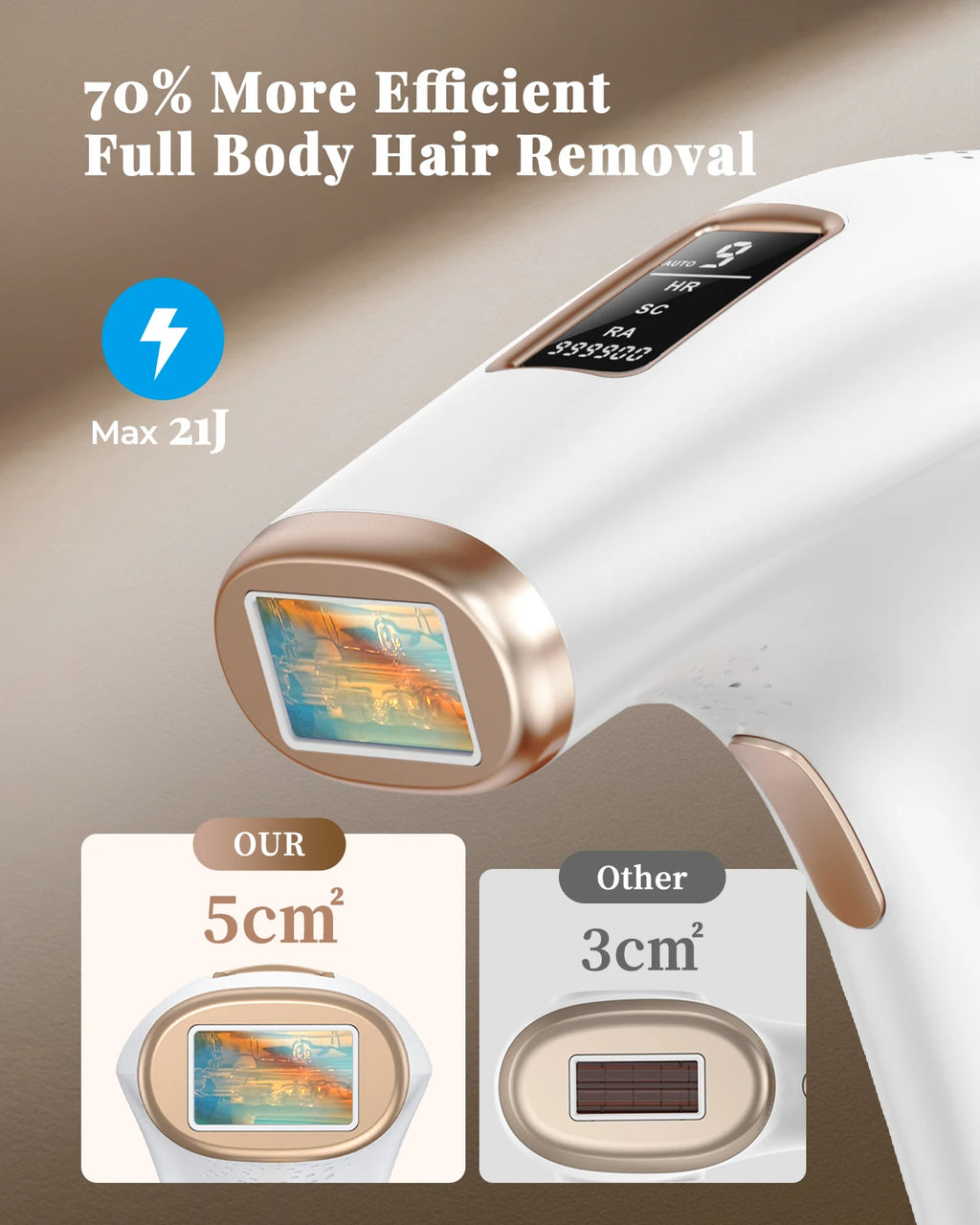 IPL Laser Epilator — 999,900 Flashes Permanent Hair Removal for Home Use