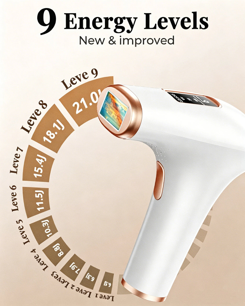 IPL Laser Epilator — 999,900 Flashes Permanent Hair Removal for Home Use
