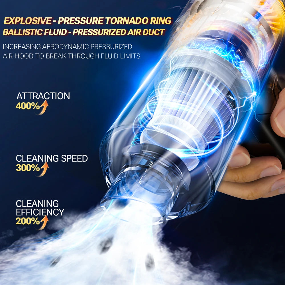 SZUK 2025 Mini Vacuum Cleaner 780000PA — Powerful Cordless Handheld & Car Blower