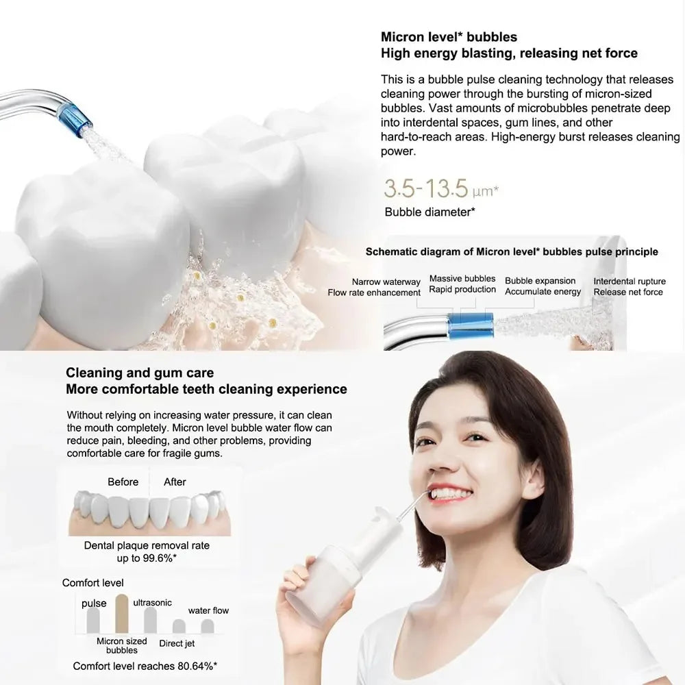 2025 New MIJIA Portable Oral Irrigator 2 Dental Teeth Whitening Flosser bucal tooth Cleaner vibration waterpulse Water Thread