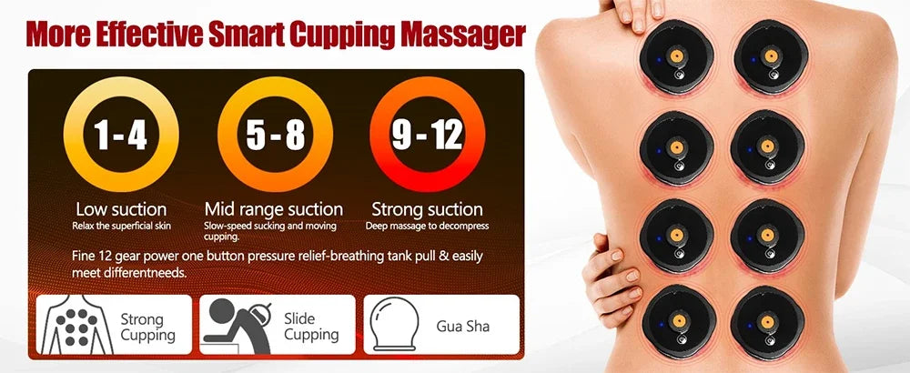 Electric Vacuum Cupping Massage 8 Cups Gua Sha Vacuum Suction Cups Anti-Cellulite Therapy Massager for Body Fat Burning Slimming