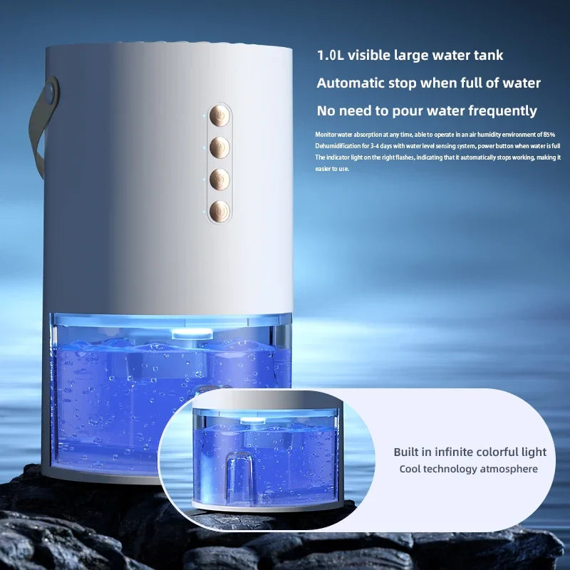 TINSOL 1300ml Portable Dehumidifier — Negative Ion, Anti-Mold for Home & Office