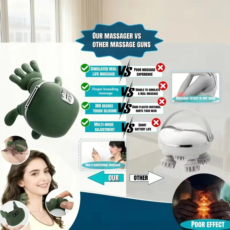 Intelligent Fully Automatic Shoulder And Neck Massager With Finger Kneading Massage USB Power Supply To Relieve Physical Fatigue