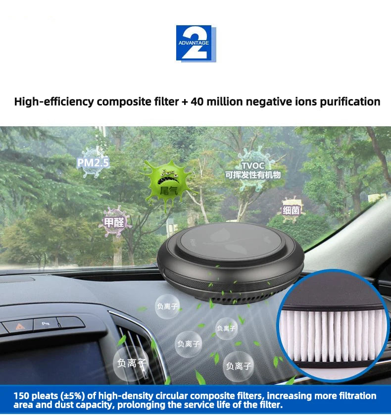 USB Car Air Purifier — Negative Ion Oxygen Cleaner, 99% Pollutant Removal