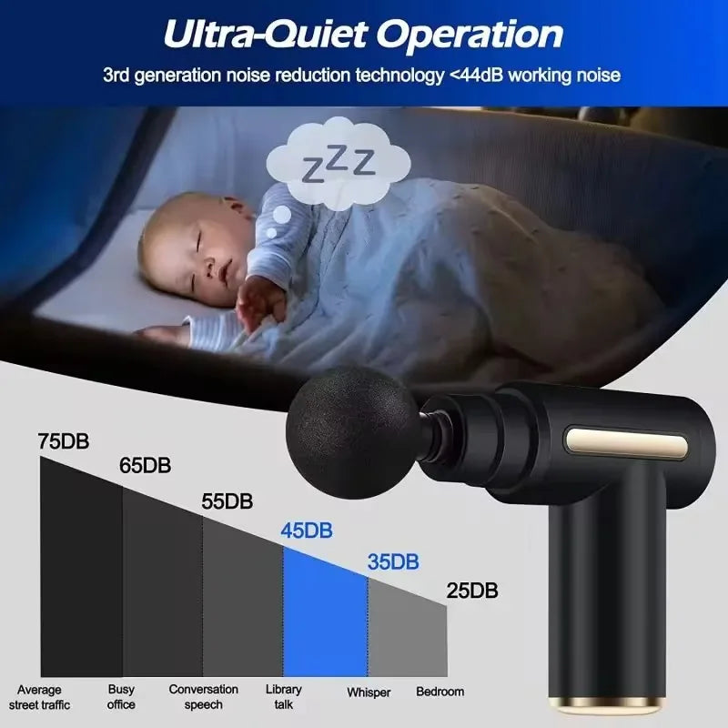 Fascia Gun Muscle Relaxation Massager Electric Vibration Massage Gun Professional Grade Neck Membrane Gun 2025