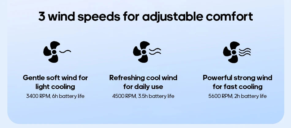 Portable Neck Fan with Cold Compress — 3-Speed 800mAh Sports Cooling Fan for Outdoor Travel