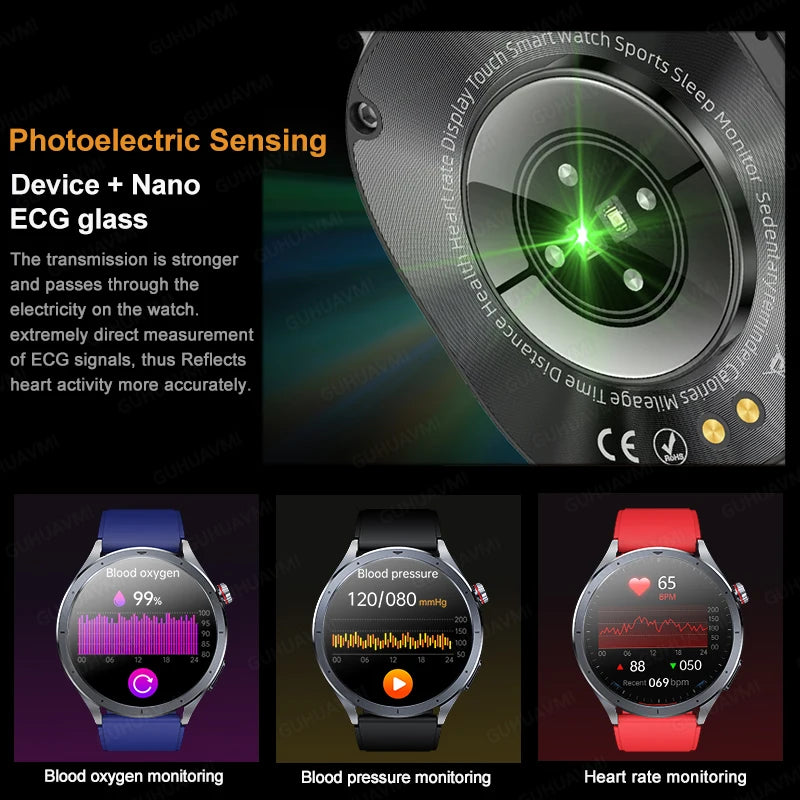 2026 Health Smartwatch — ECG+PPG Body Fat, Uric Acid & Blood Oxygen for Men & Women