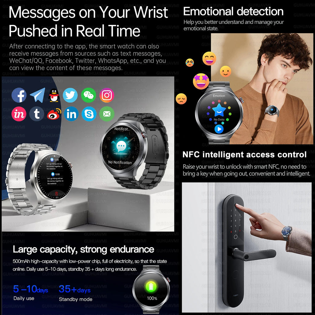 2026 ECG+PPG Health Smartwatch — NFC, 100+ Sports, HD Bluetooth Call for Men & Women