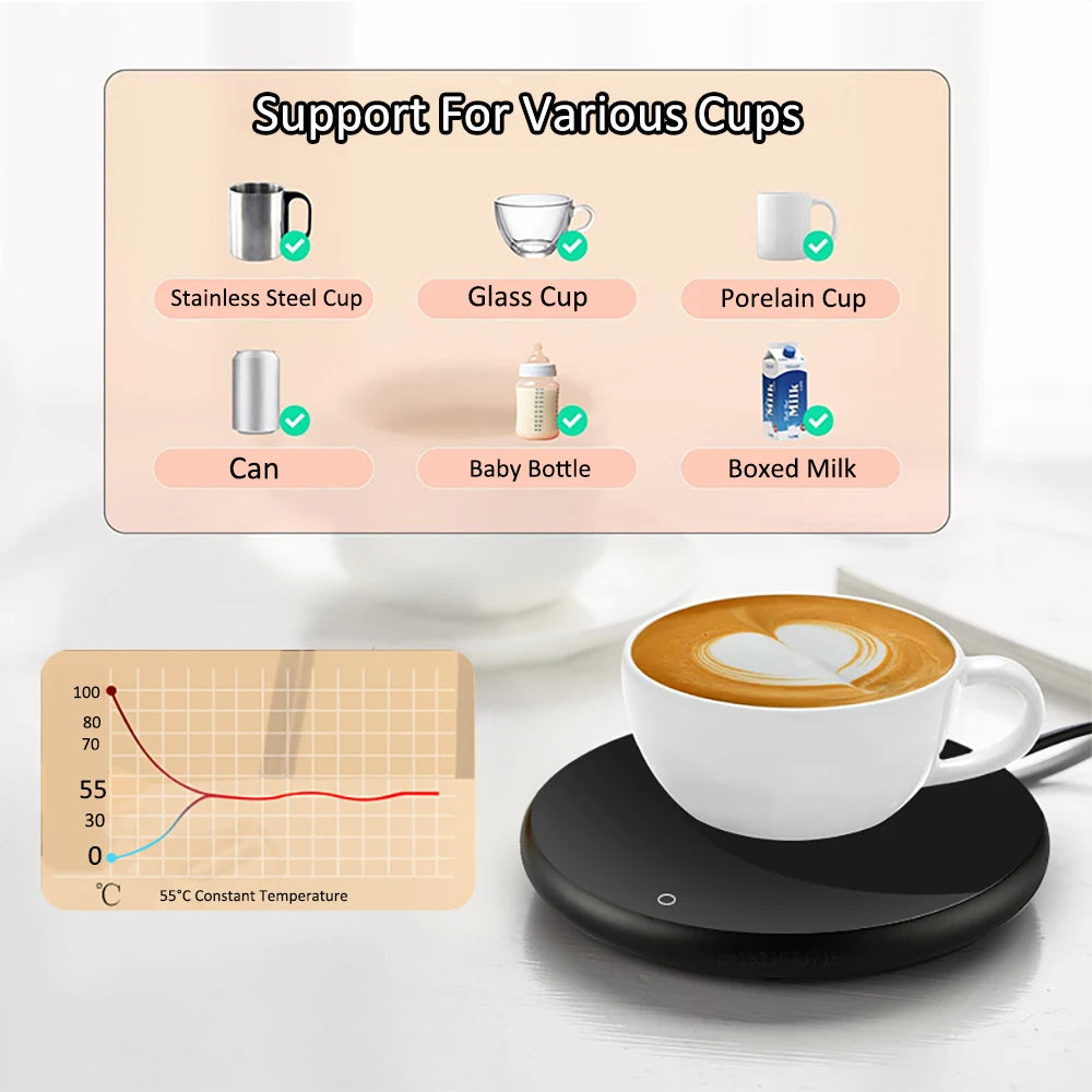 Thermostatic USB Mug Warmer Coaster — Electric Heating Plate for Coffee, Tea & Milk