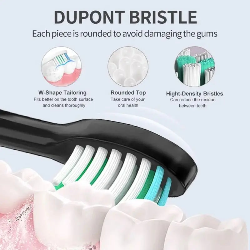 HOMEFISH Smart Sonic Electric Toothbrush Ultrasound IPX7 Rechargeable Tooth Brush 5 Mode Smart Time Teethbrush S100