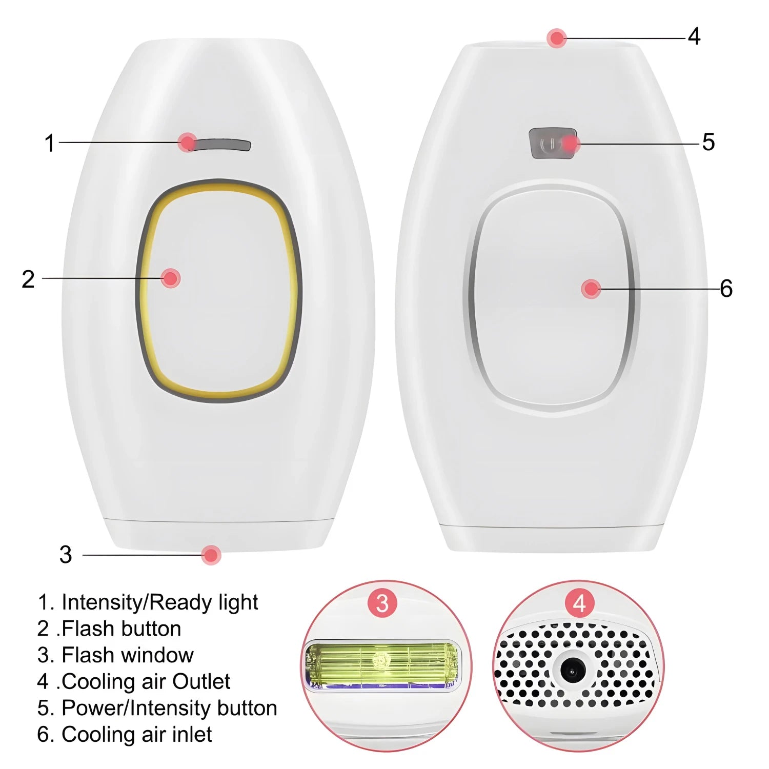 IPL Laser Hair Removal Handset — Painless Electric Depilator for Women & Men at Home