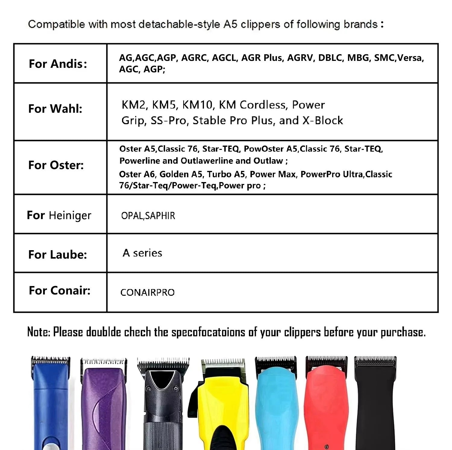 Detachable Ceramic Dog Grooming Blade — Compatible with Andis, Wahl KM & Oster A5 Clippers (2-Pack)