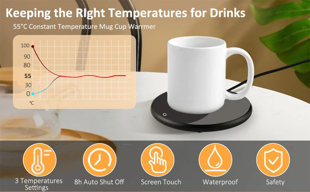 Thermostatic USB Mug Warmer Coaster — Electric Heating Plate for Coffee, Tea & Milk