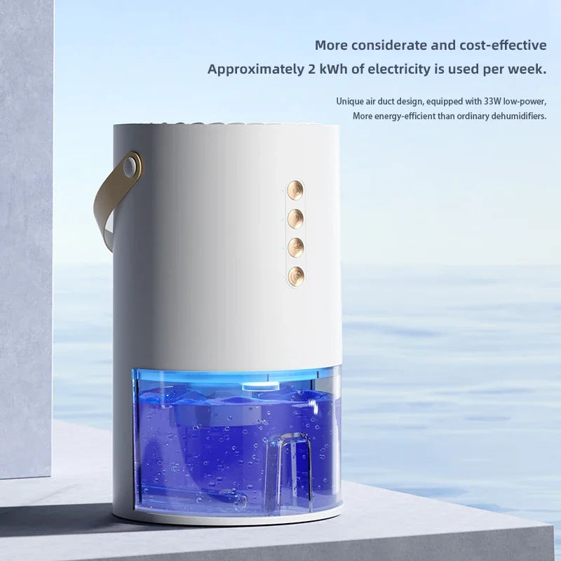 TINSOL 1300ml Portable Dehumidifier — Negative Ion, Anti-Mold for Home & Office
