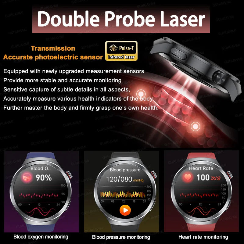 2026 ECG+PPG Health Smartwatch — NFC, 100+ Sports, HD Bluetooth Call for Men & Women