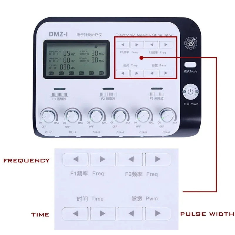 110-220V Electric Muscle Stimulator 6 Output Channel Electroacupuncture Acupuncture Physiotherapy TENS Machine Relax Massager