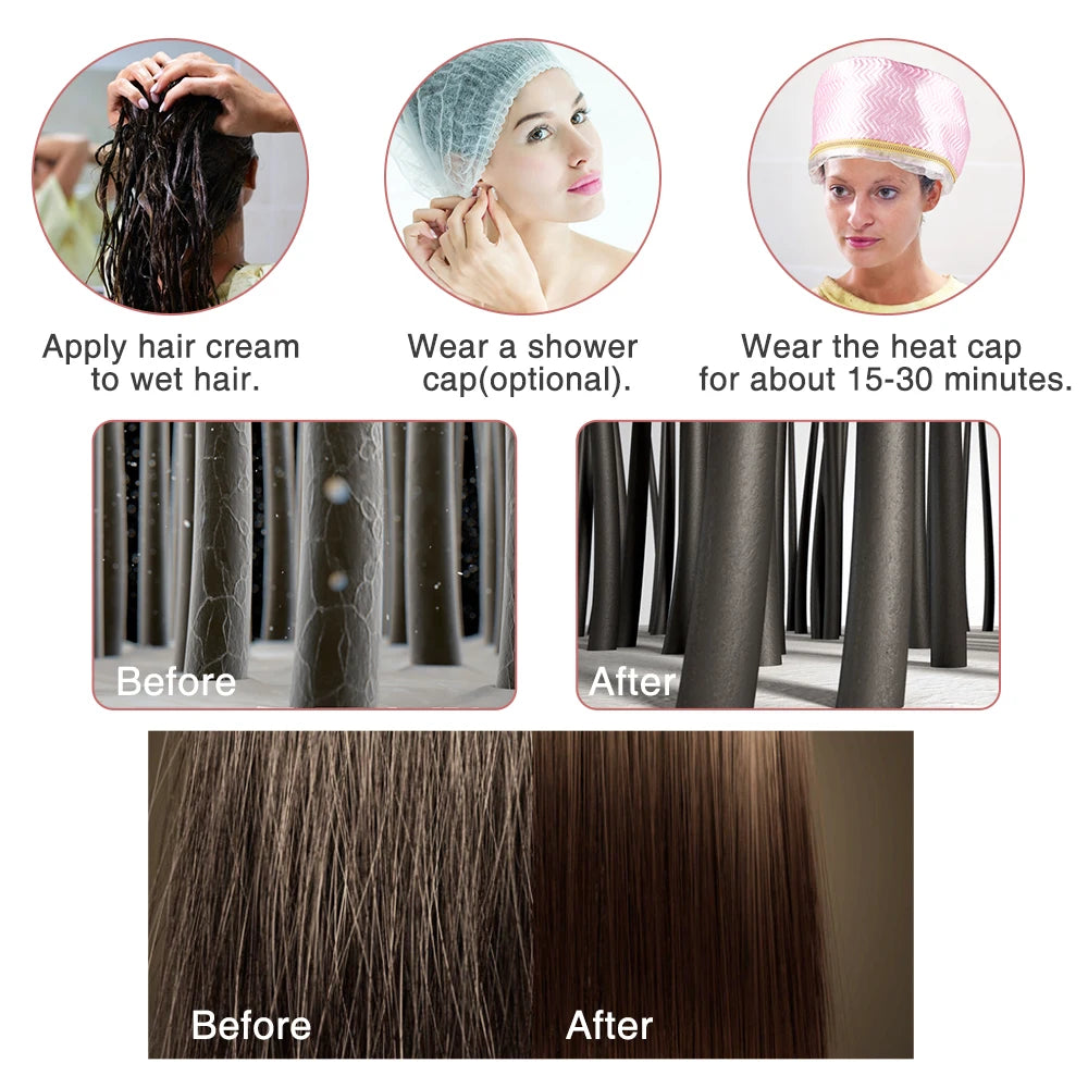 Electric Hair Heating SPA Cap — Self-Heating Thermal Treatment Hat for Hair Nourishing & Steaming