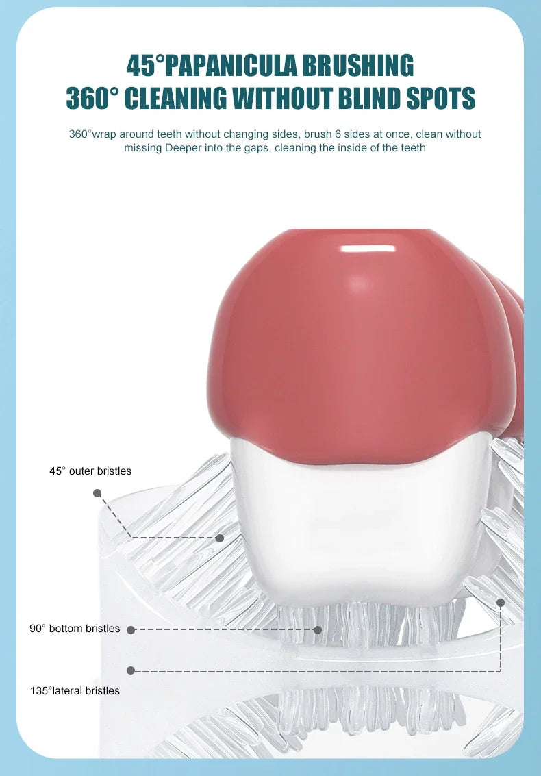 Kids Sonic Electric Toothbrush — U-Shaped Silicone 360° Smart Brush with Timer & Songs