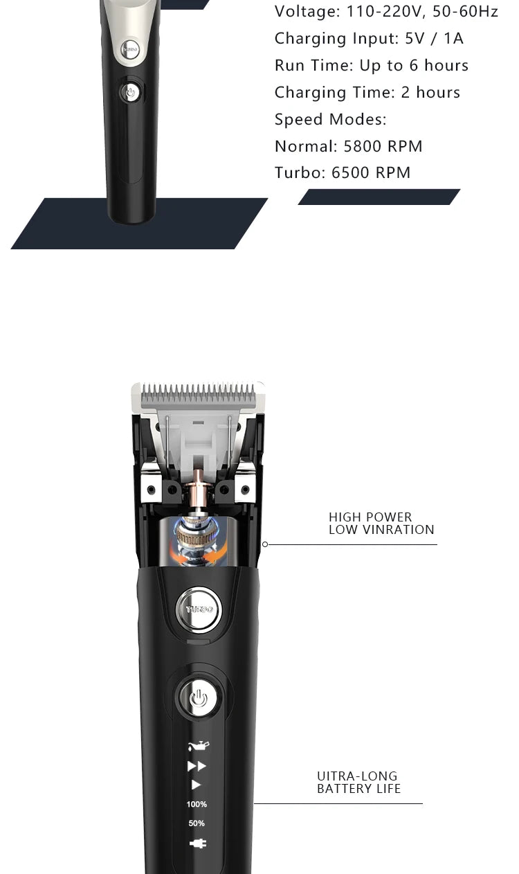 Manscape Mini Grooming Kit — Cordless Rechargeable Trimmer for Head, Face, Beard, Armpit & Groin