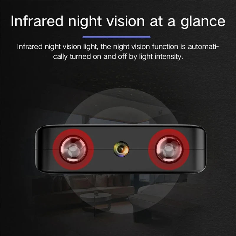 V380 Pro WiFi Mini Camera — HD 1620P 7×24h Home Security Camcorder