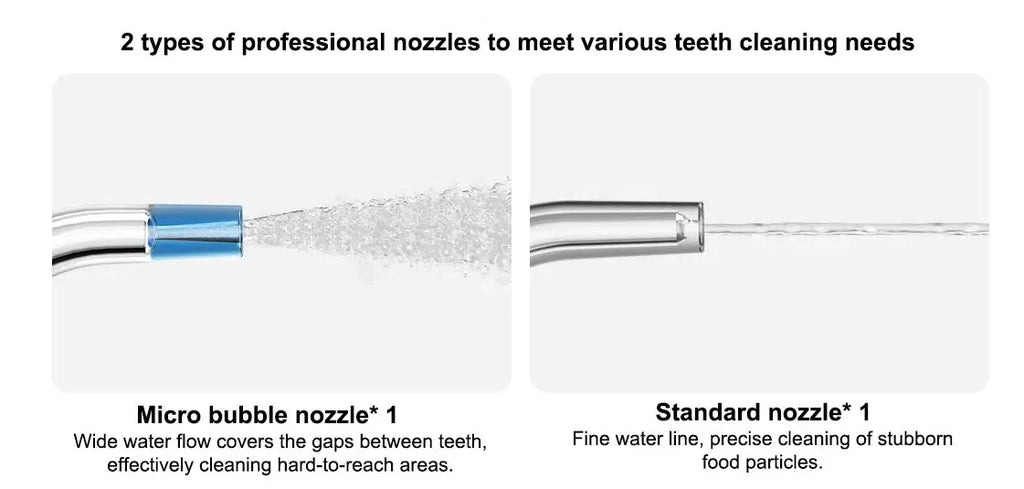 2025 New MIJIA Portable Oral Irrigator 2 Dental Teeth Whitening Flosser bucal tooth Cleaner vibration waterpulse Water Thread