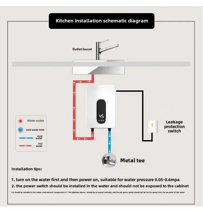 220V Instant Tankless Water Heater — Compact Electric On-Demand for Bathroom & Toilet