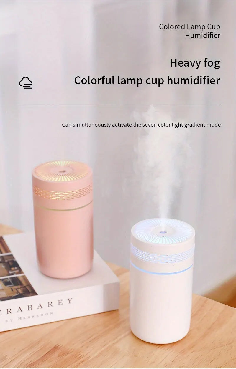 250ml Mini Car Humidifier — USB Spray Mist with LED Light & Essential Oil Diffuser