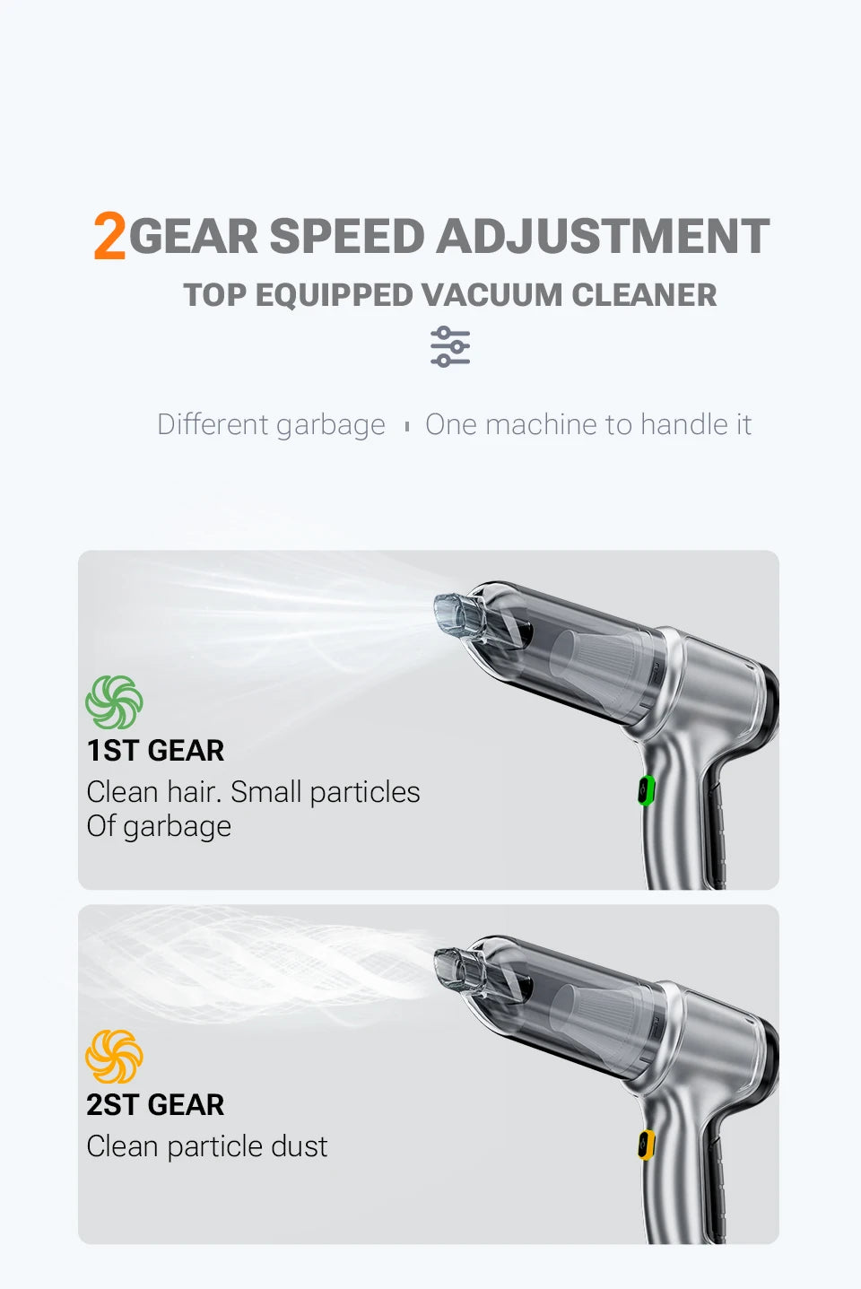 SZUK 2026 Car Vacuum Cleaner 15000Pa — Mini Handheld Wireless Strong Suction