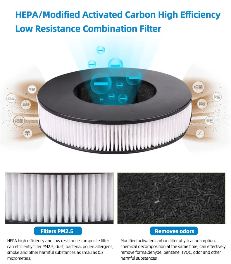 USB Car Air Purifier — Negative Ion Oxygen Cleaner, 99% Pollutant Removal