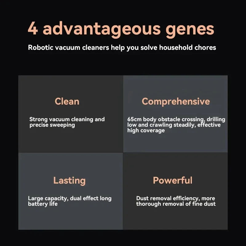 Intelligent Auto Sweeping Robot — Large Diameter Obstacle Avoidance Vacuum & Mop
