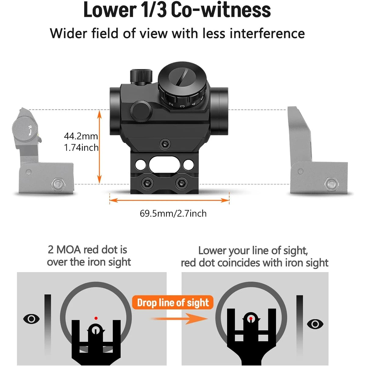2MOA Red Dot Sight 1x25mm — Waterproof Shockproof Reflex Scope with Riser Mount